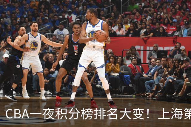 CBA一夜积分榜排名大变！上海第1，广东升至第3，辽宁第6，深圳倒数第3